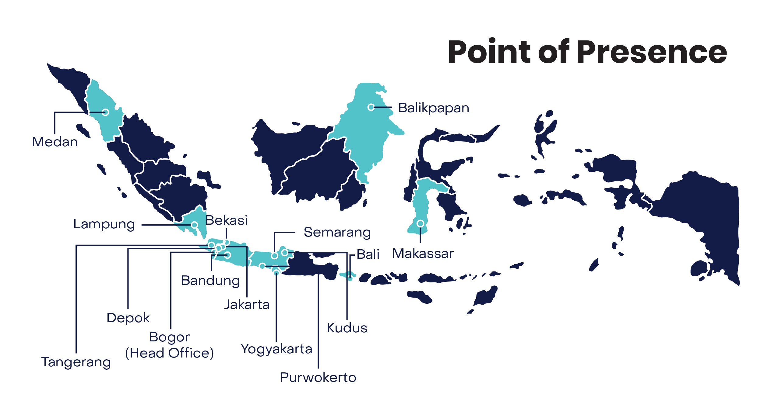 Map Indonesia JLM